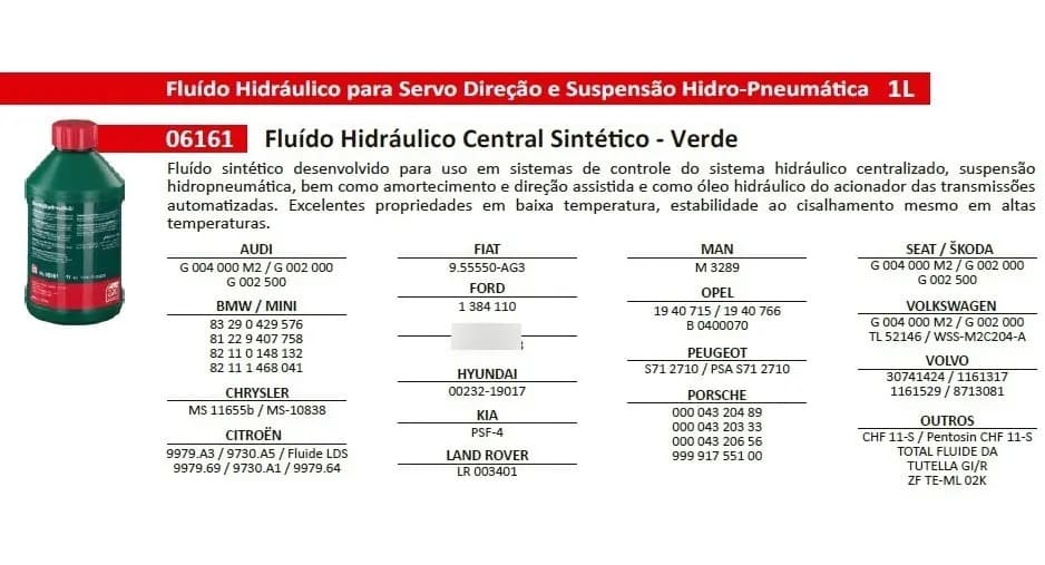 Óleo Câmbio Aut. Central Hidraulica Febi 06161 Kit 2 Litros 2